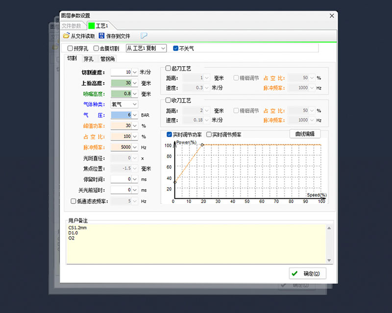 三维机器人激光切割机,三维激光切割机,3D激光切割机,内置工艺数据库