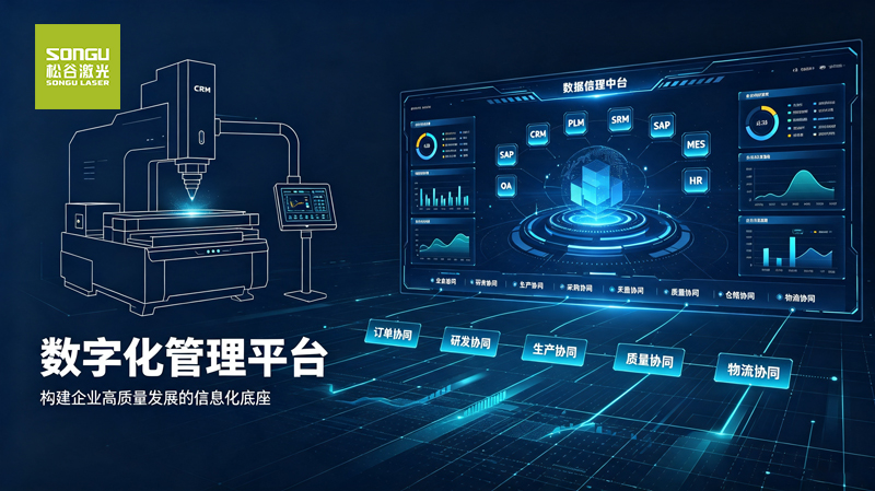 松谷激光获评江苏省先进级智能工厂